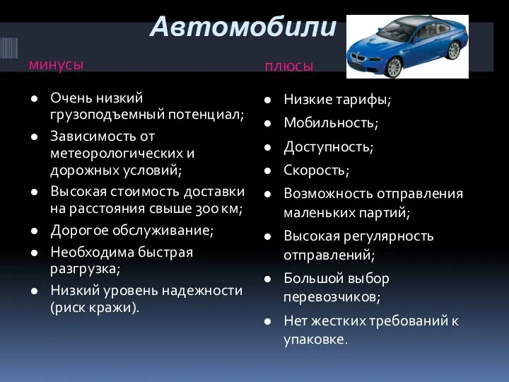 Автомобили минусы плюсы Очень низкий грузоподъемный потенциал; Зависимость от метеорологических