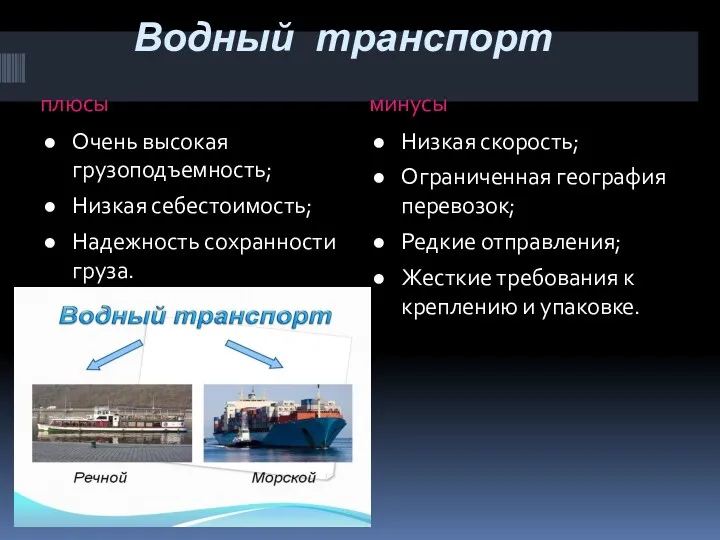 Водный транспорт плюсы минусы Очень высокая грузоподъемность; Низкая себестоимость; Надежность