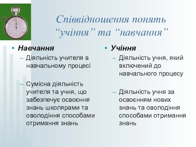 Співвідношення понять “учіння” та “навчання” Навчання Діяльність учителя в навчальному