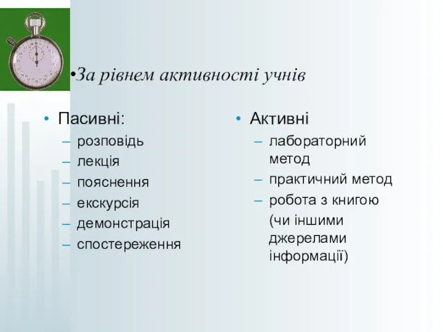 За рівнем активності учнів Пасивні: розповідь лекція пояснення екскурсія демонстрація