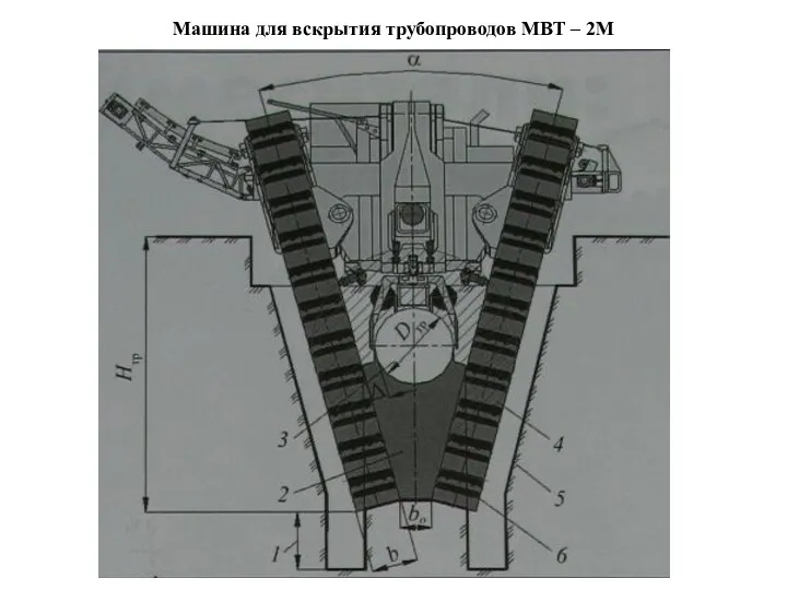 Машина для вскрытия трубопроводов МВТ – 2М