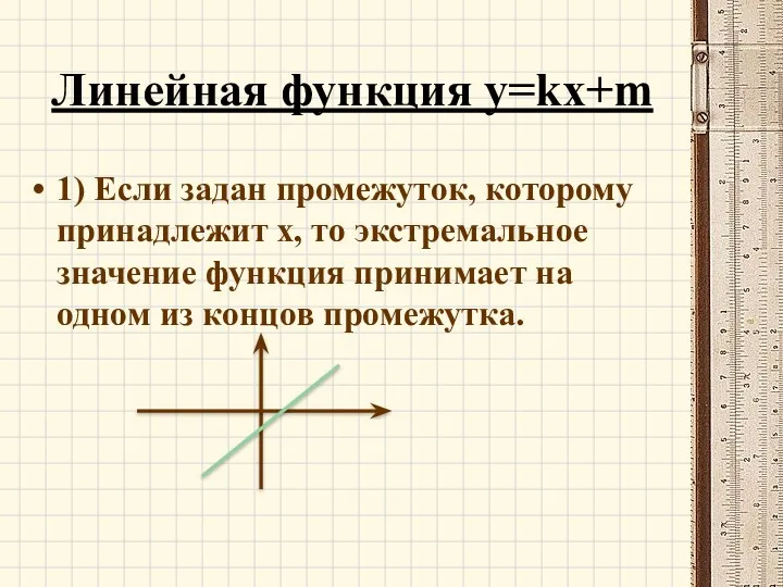 Линейная функция y=kx+m 1) Если задан промежуток, которому принадлежит х,