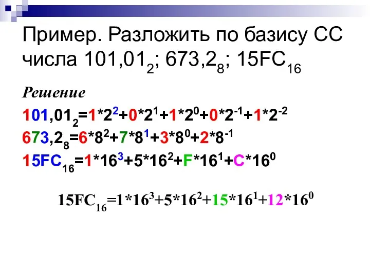 Пример. Разложить по базису СС числа 101,012; 673,28; 15FC16 Решение 101,012=1*22+0*21+1*20+0*2-1+1*2-2 673,28=6*82+7*81+3*80+2*8-1 15FC16=1*163+5*162+F*161+C*160 15FC16=1*163+5*162+15*161+12*160