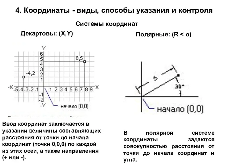 Системы координат Ввод координат заключается в указании величины составляющих расстояния