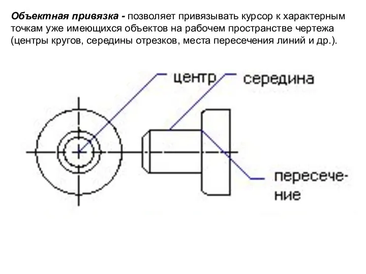 Объектная привязка - позволяет привязывать курсор к характерным точкам уже