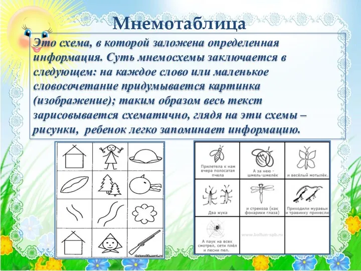 Это схема, в которой заложена определенная информация. Суть мнемосхемы заключается