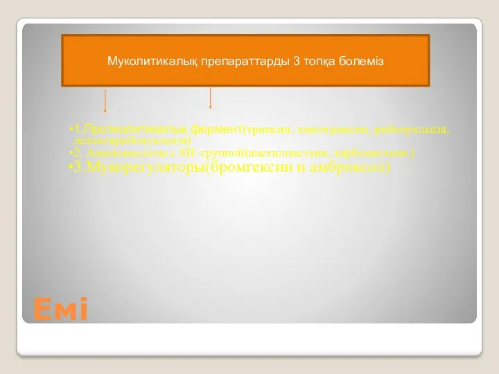 Емі 1.Протеолитикалық фермент(трипсин, химотрипсин, рибонуклеаза, дезоксирибонуклеаза) 2. Аминокислоты с SH–группой(ацетилцистеин,