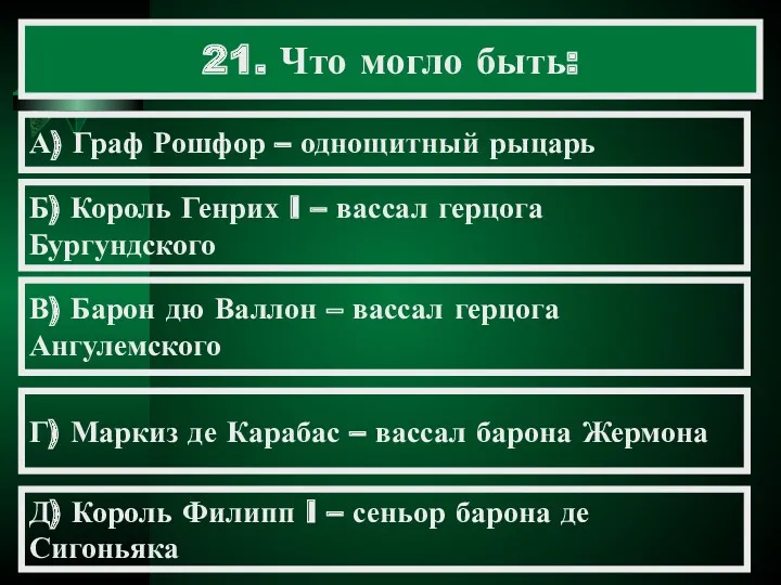 21. Что могло быть: А) Граф Рошфор – однощитный рыцарь