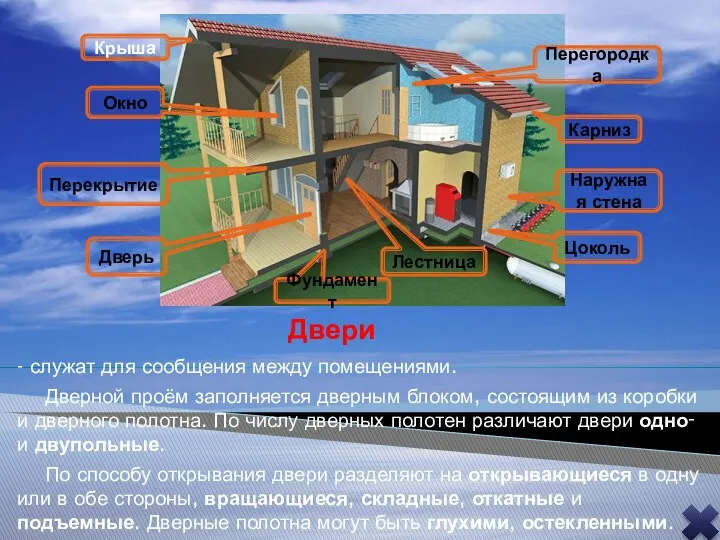 - служат для сообщения между помещениями. Дверной проём заполняется дверным