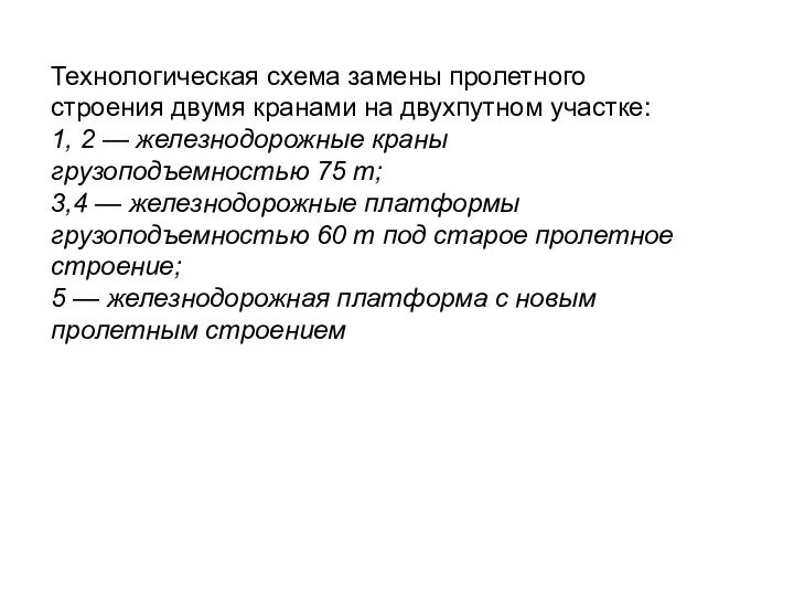 Технологическая схема замены пролетного строения двумя кранами на двухпутном участке: