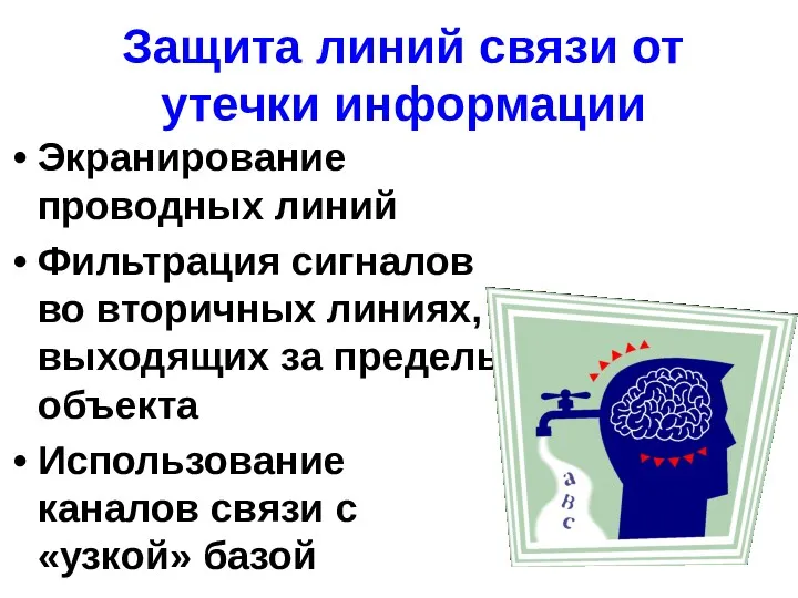 Защита линий связи от утечки информации Экранирование проводных линий Фильтрация