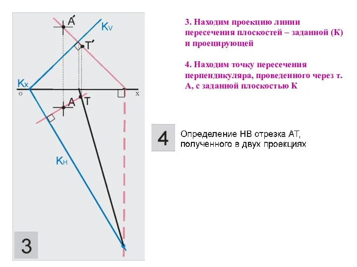 3. Находим проекцию линии пересечения плоскостей – заданной (К) и