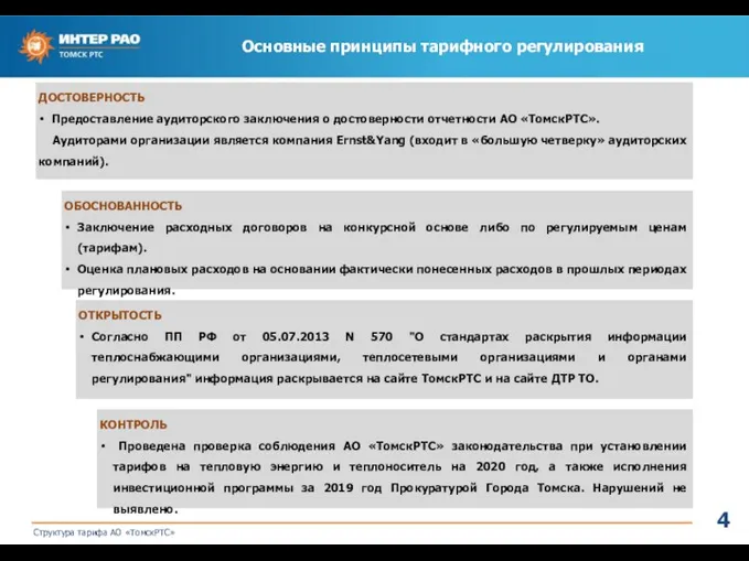 Основные принципы тарифного регулирования ОБОСНОВАННОСТЬ Заключение расходных договоров на конкурсной