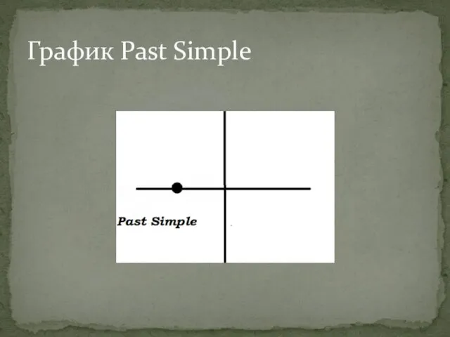 График Past Simple