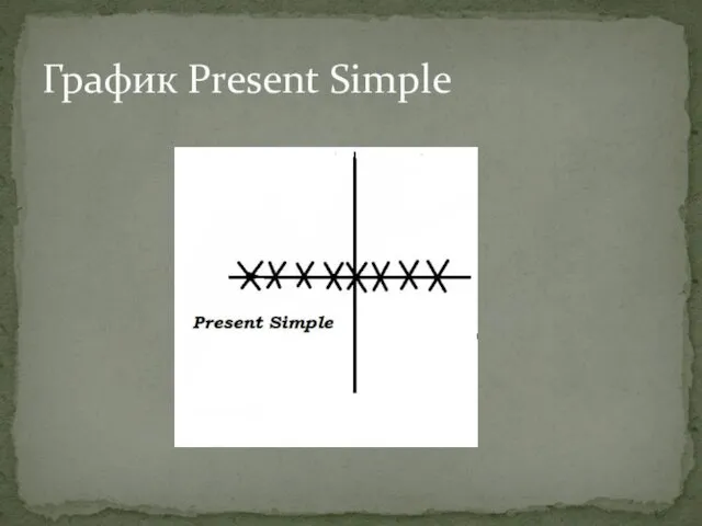 График Present Simple