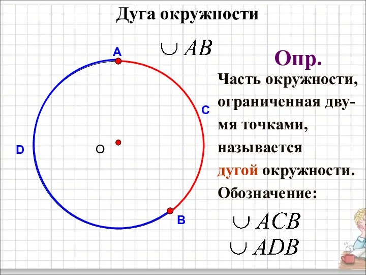 Дуга окружности С Опр. Часть окружности, ограниченная дву- мя точками, называется дугой окружности. Обозначение: