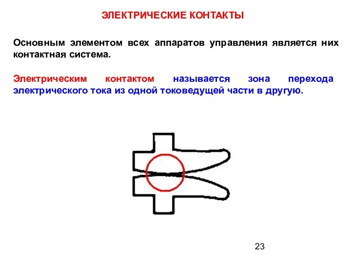 ЭЛЕКТРИЧЕСКИЕ КОНТАКТЫ Основным элементом всех аппаратов управления является них контактная