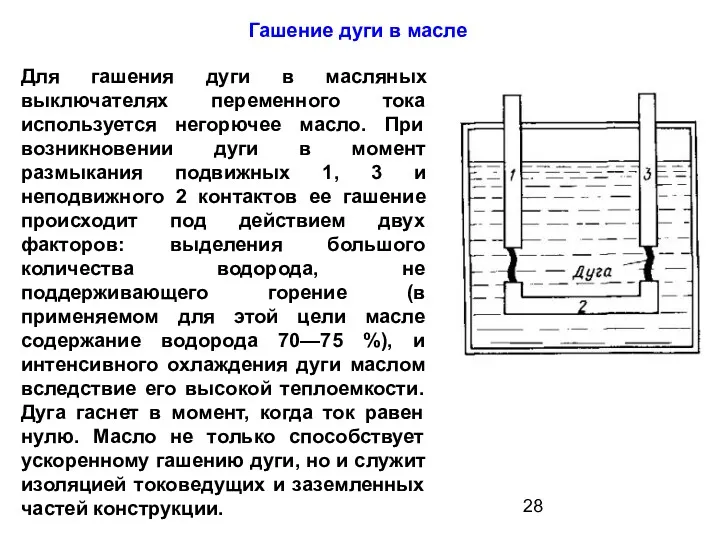 Для гашения дуги в масляных выключателях переменного тока используется негорючее