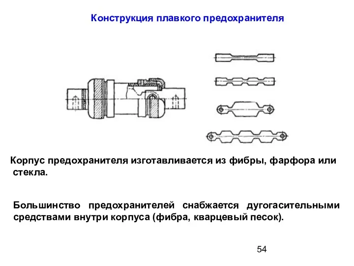 Конструкция плавкого предохранителя Корпус предохранителя изготавливается из фибры, фарфора или