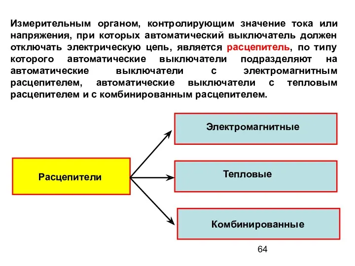 Измерительным органом, контролирующим значение тока или напряжения, при которых автоматический