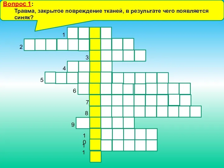 Вопрос 1: Травма, закрытое повреждение тканей, в результате чего появляется