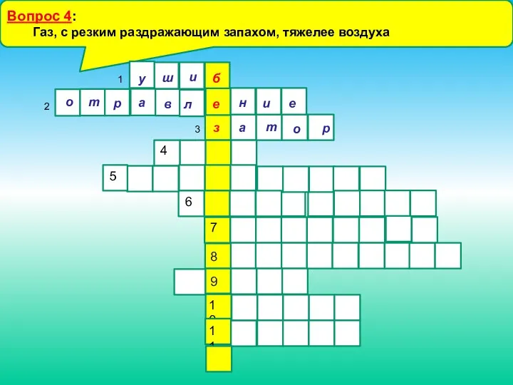 Вопрос 4: Газ, с резким раздражающим запахом, тяжелее воздуха 8