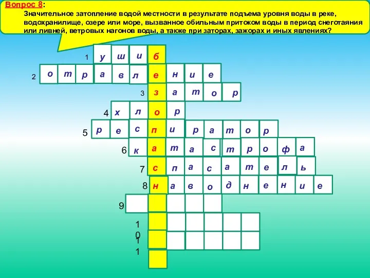 Вопрос 8: Значительное затопление водой местности в результате подъема уровня