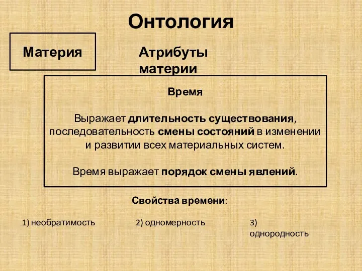 Онтология Материя Атрибуты материи Свойства времени: Время Выражает длительность существования,