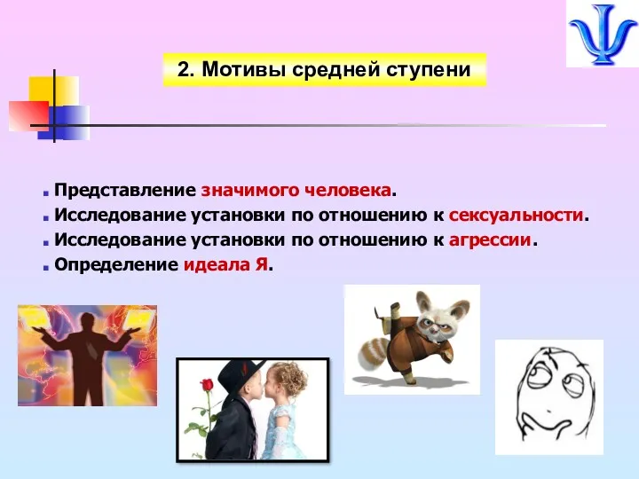 Представление значимого человека. Исследование установки по отношению к сексуальности. Исследование