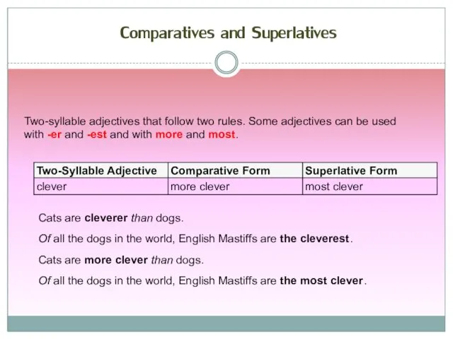 Two-syllable adjectives that follow two rules. Some adjectives can be