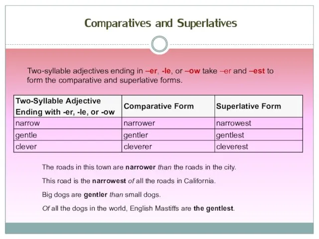 Two-syllable adjectives ending in –er, -le, or –ow take –er