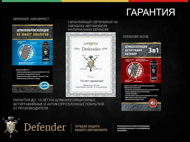 ГАРАНТИЯ ГАРАНТИЙНЫЙ СЕРТИФИКАТ НА ОБРАБОКУ АВТОМОБИЛЯ МАТЕРИАЛАМИ DEFENDER DEFENDER AEROEFFECT