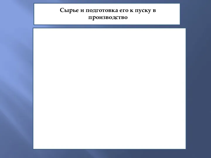 Сырье и подготовка его к пуску в производство