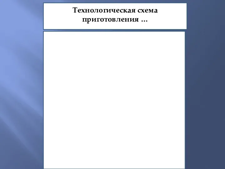 Технологическая схема приготовления …