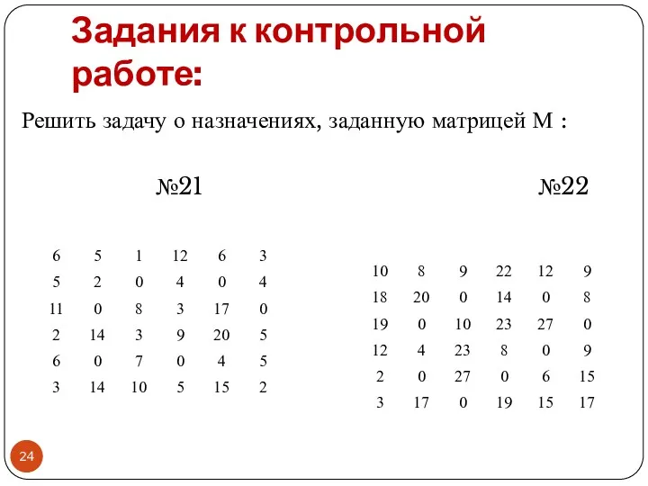 Задания к контрольной работе: Решить задачу о назначениях, заданную матрицей М : №21 №22