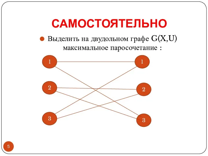 САМОСТОЯТЕЛЬНО Выделить на двудольном графе G(X,U) максимальное паросочетание : 1 3 2 1 3 2