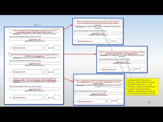 ЛИСТ 2 * указываются Объекты, в границах территории которых проводятся