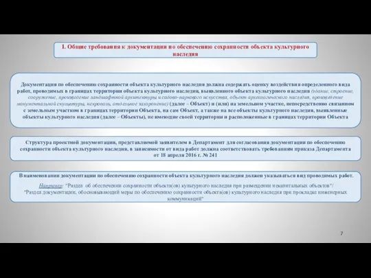 I. Общие требования к документации по обеспечению сохранности объекта культурного