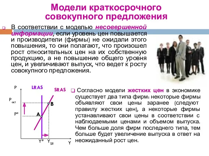 В соответствии с моделью несовершенной информации, если уровень цен повышается