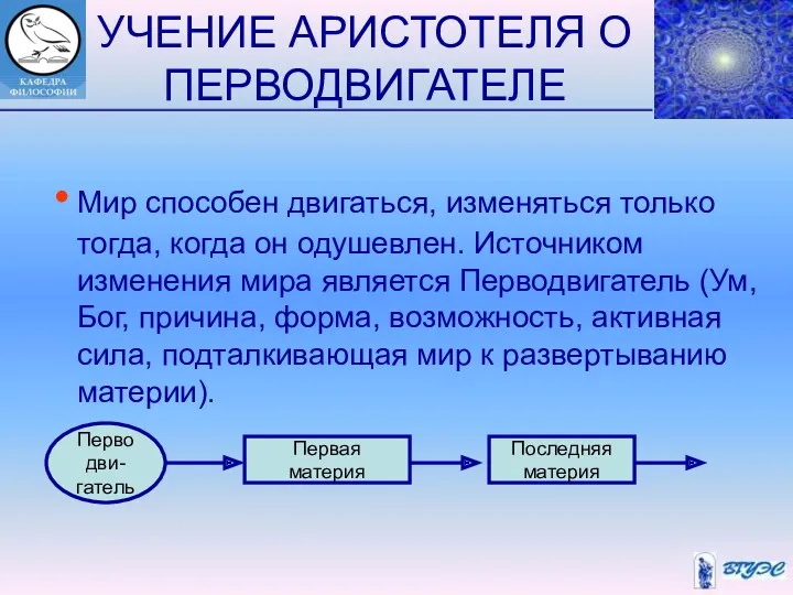 УЧЕНИЕ АРИСТОТЕЛЯ О ПЕРВОДВИГАТЕЛЕ Мир способен двигаться, изменяться только тогда,