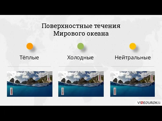 Поверхностные течения Мирового океана Тёплые Нейтральные Холодные