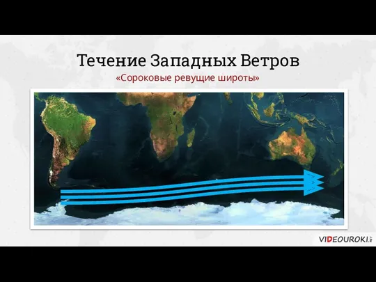 Течение Западных Ветров «Сороковые ревущие широты»