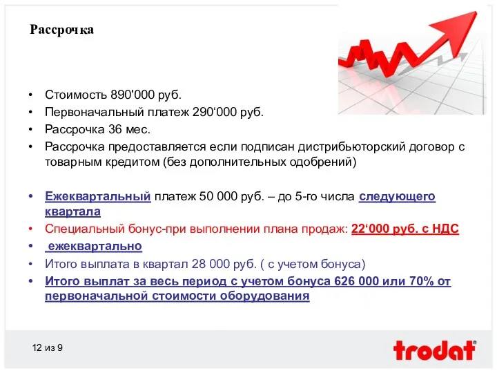 из 9 Стоимость 890'000 руб. Первоначальный платеж 290‘000 руб. Рассрочка