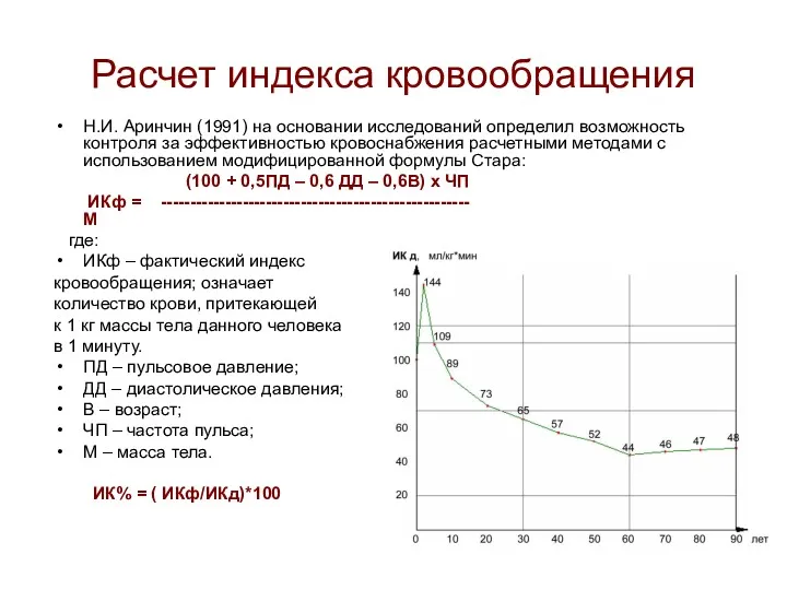 Расчет индекса кровообращения Н.И. Аринчин (1991) на основании исследований определил