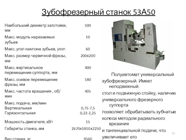 Зубофрезерный станок 53А50 Полуавтомат универсальный зубофрезерный. Имеет неподвижный стол и