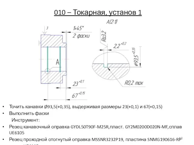 010 – Токарная, установ 1 Точить канавки Ø93,5(+0,35), выдерживая размеры