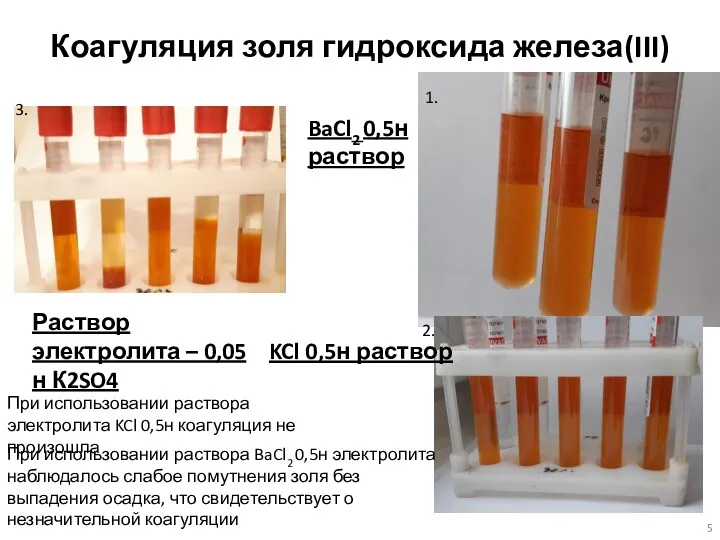 Коагуляция золя гидроксида железа(III) Раствор электролита – 0,05н К2SO4 BaCl2