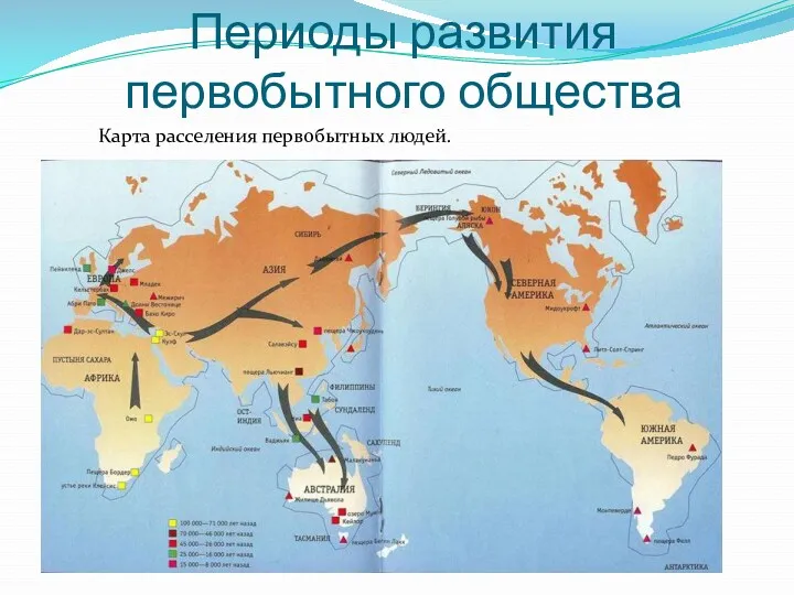 Периоды развития первобытного общества Карта расселения первобытных людей.