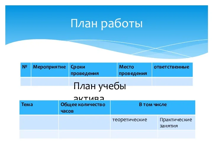 План работы План учебы актива