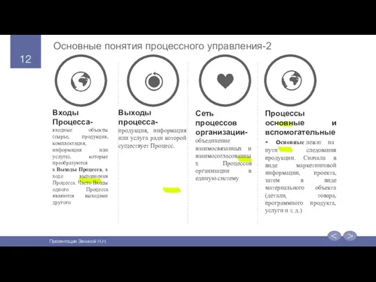 Процессы основные и вспомогательные- основные лежат на пути следования продукции.